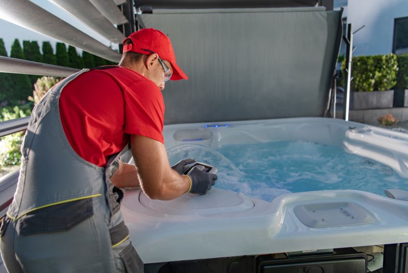 Tools for Installation